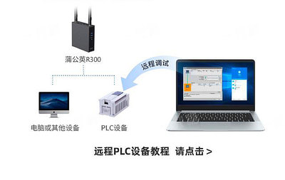 小米神秘黑灯工厂曝光,蒲公英R3004G工业路由器表示,模式可复制